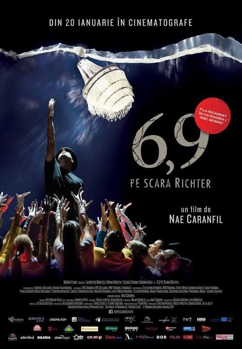 6,9 a Richter-skálán online film