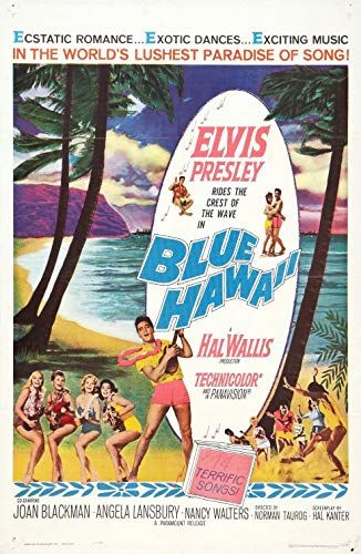 Kék Hawaii online film