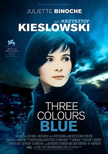 Három szín: Kék online film
