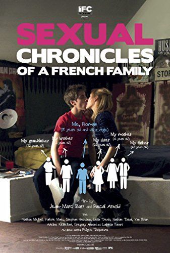 Egy francia család szexuális krónikája online film