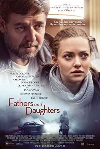 Apák és lányaik online film