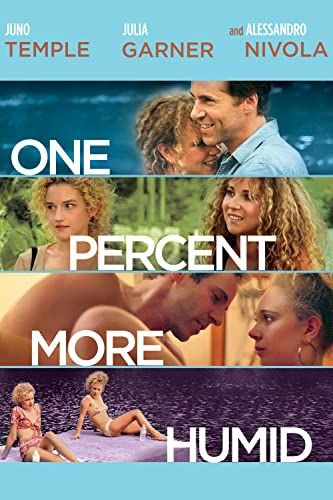One Percent More Humid online film