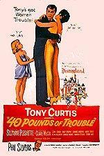 40 Pounds of Trouble online film